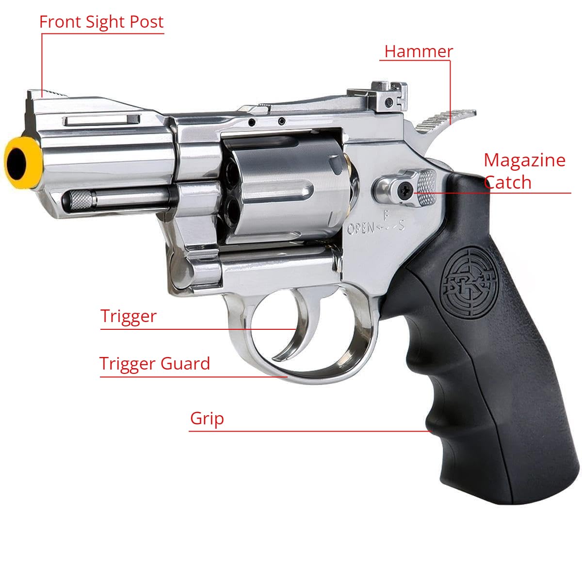 Amazon.com : Airsoft Revolver 2.5 Inch GBB [Titan - 350 FPS] SX